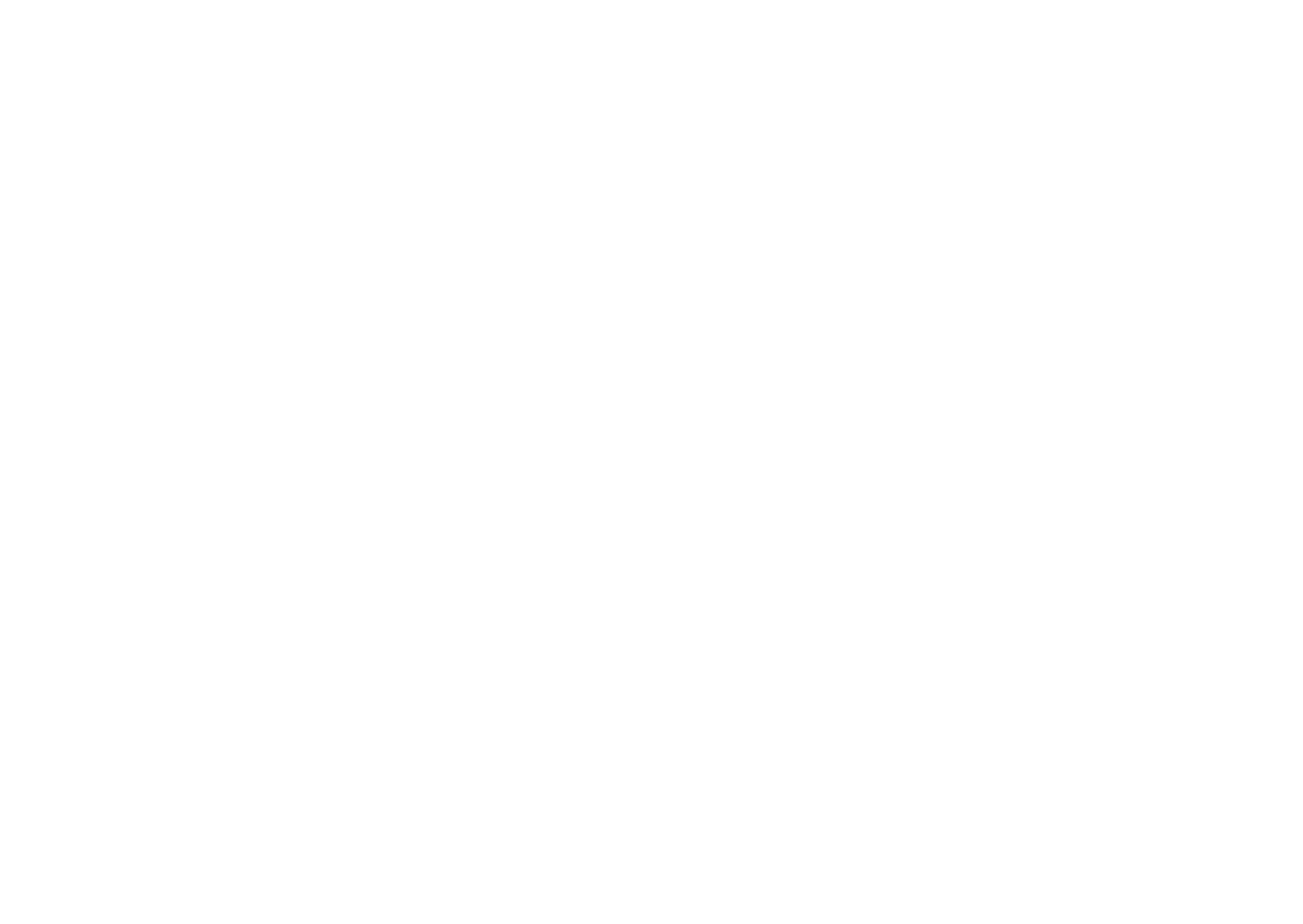 Spatzwear