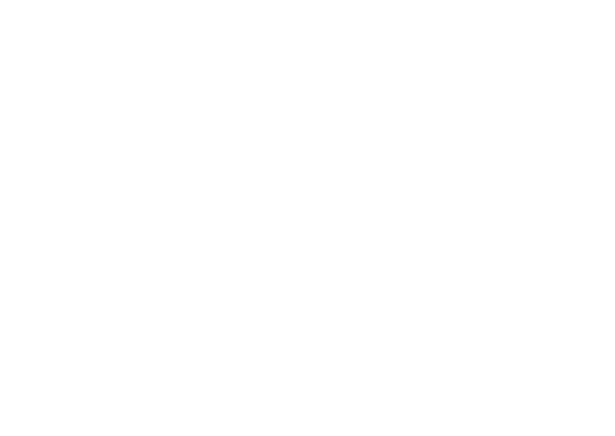 Riesel Design